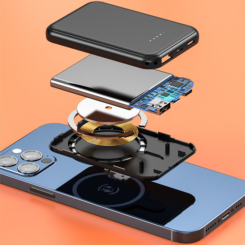 Mini Fast Charging Magnetic Wireless Power Bank 5000 mAh