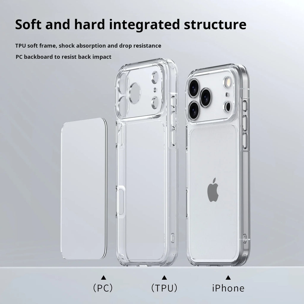 Luxury Hybrid Transparent Shockproof Case For iPhone
